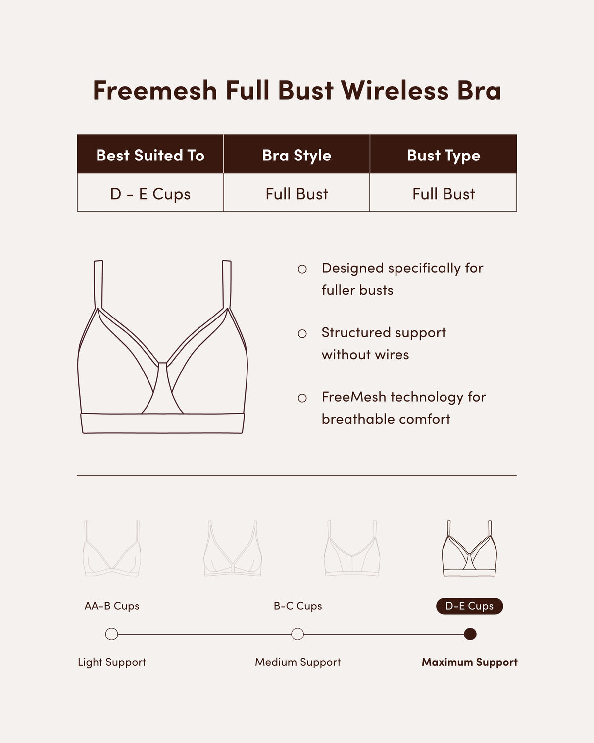 FreeMesh Full Bust Wireless Bra - Pink Sorbet