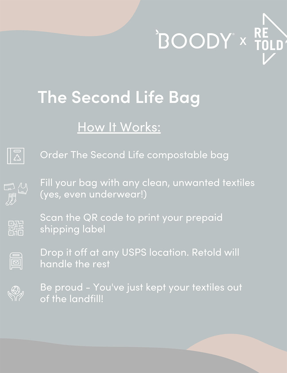 Boody x ReTold Second Life Clothes Recycling Bag How It Works